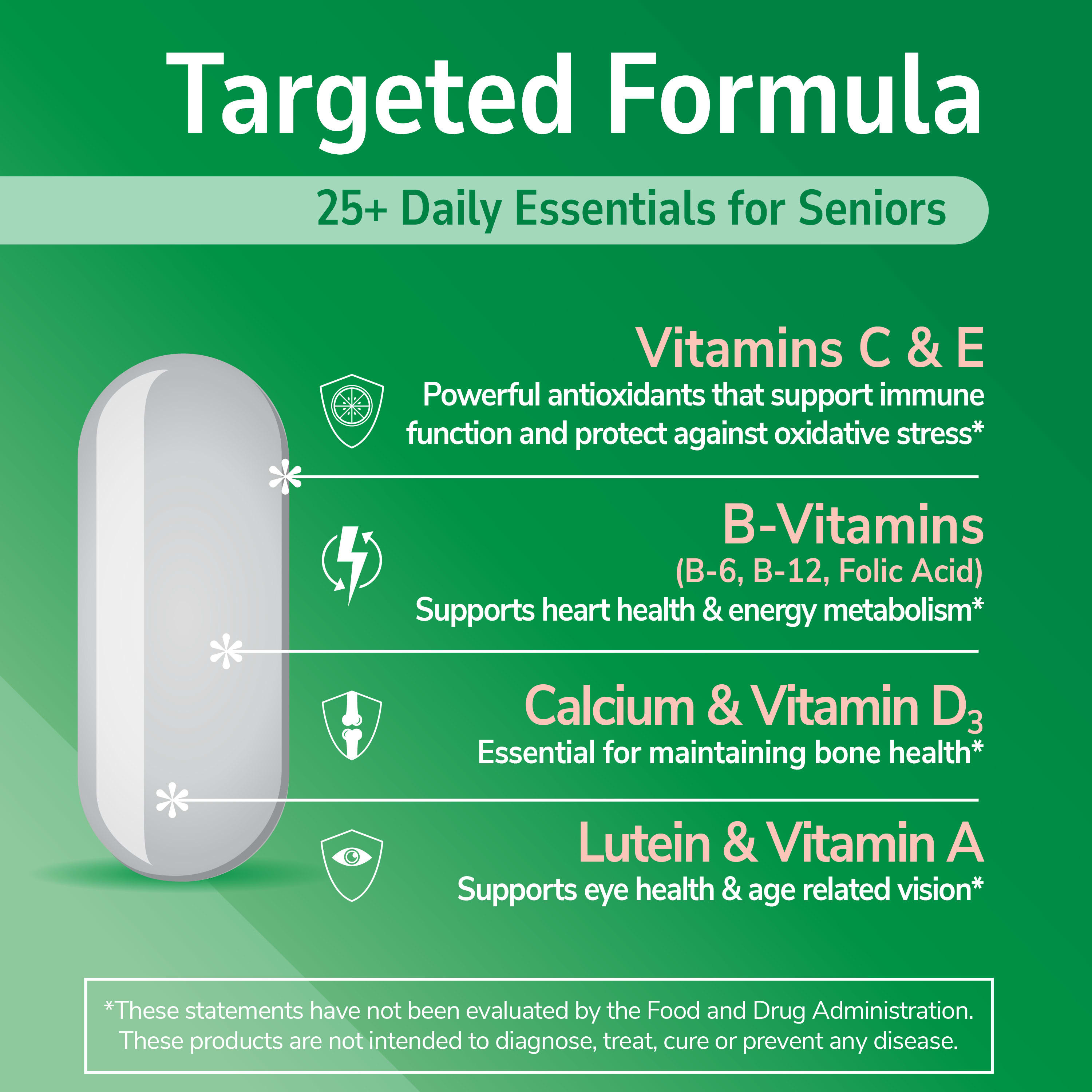 21st Century Sentry Senior, Multivitamin & Multimineral Supplement – 125 comprimés — étiquette 3