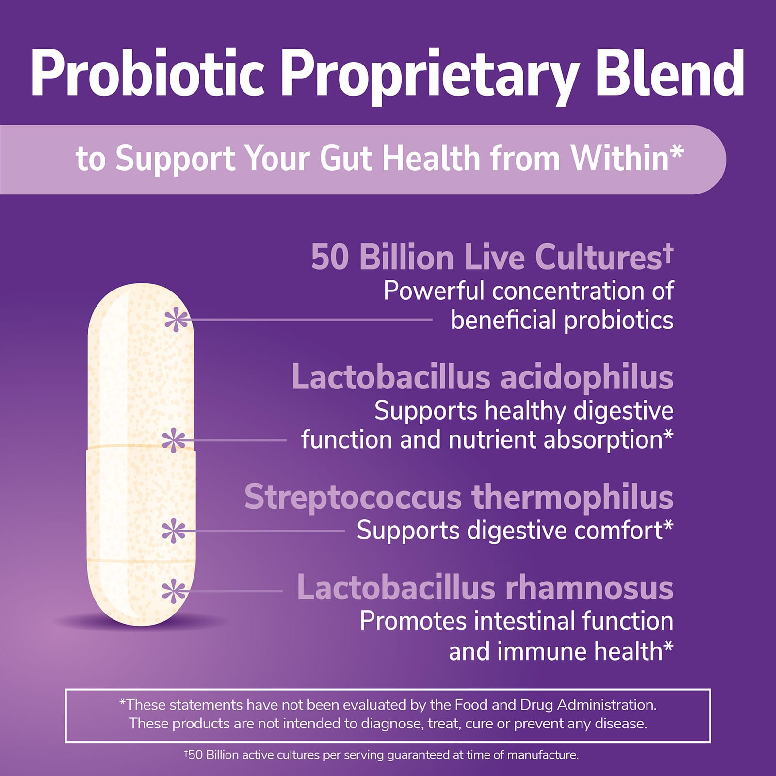 21st Century Ultimate Probiotic – 30 gélules végétales — étiquette 5