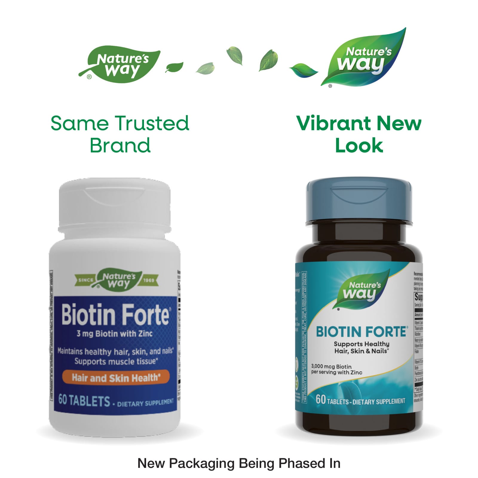 Nature's Way Biotin Forte with Zinc – 60 comprimés — étiquette 1