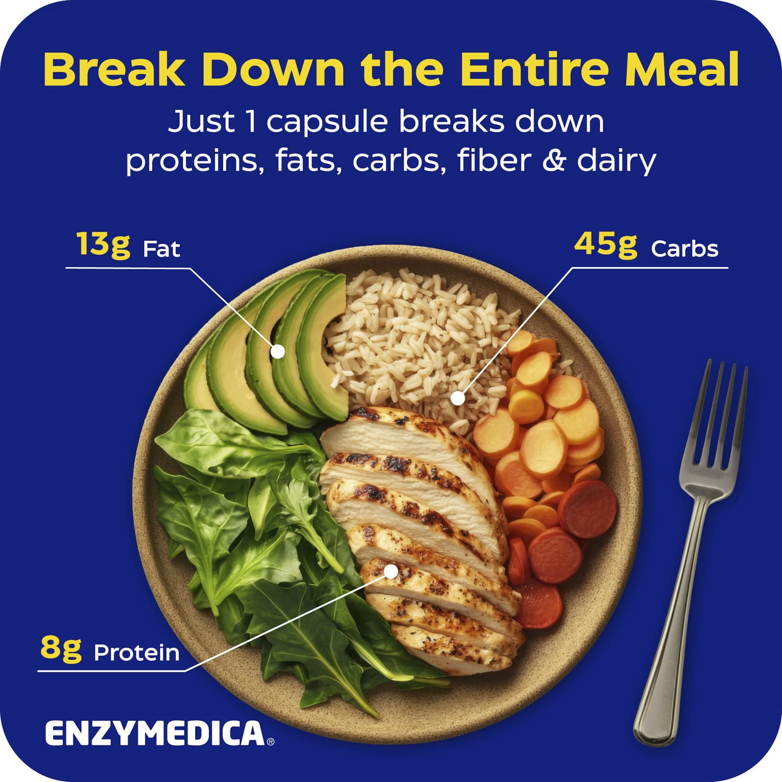 Enzymedica Digest Complete – 30 gélules — étiquette 4