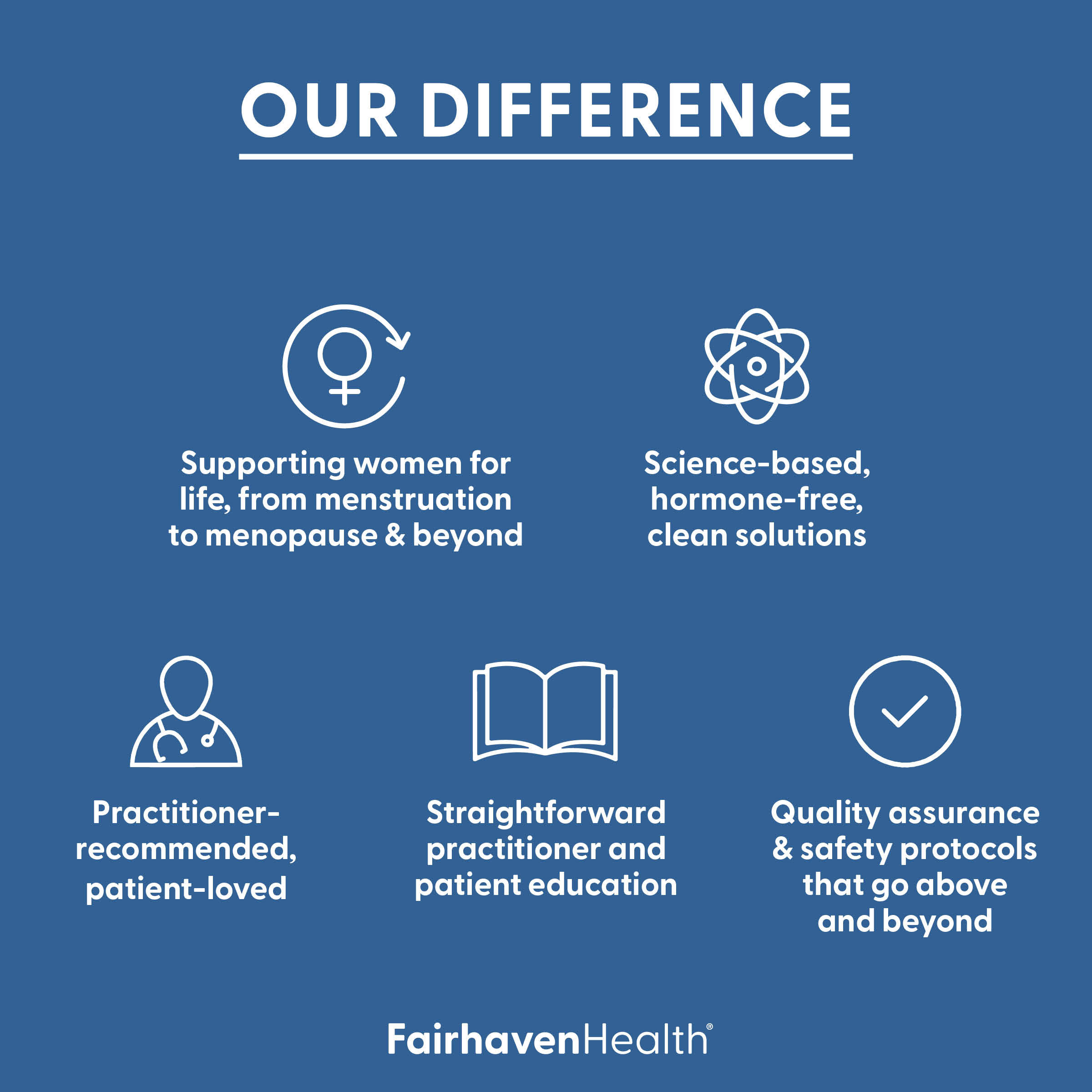 Fairhaven Health FertilAid Multivitamin for Men – 90 gélules — étiquette 3