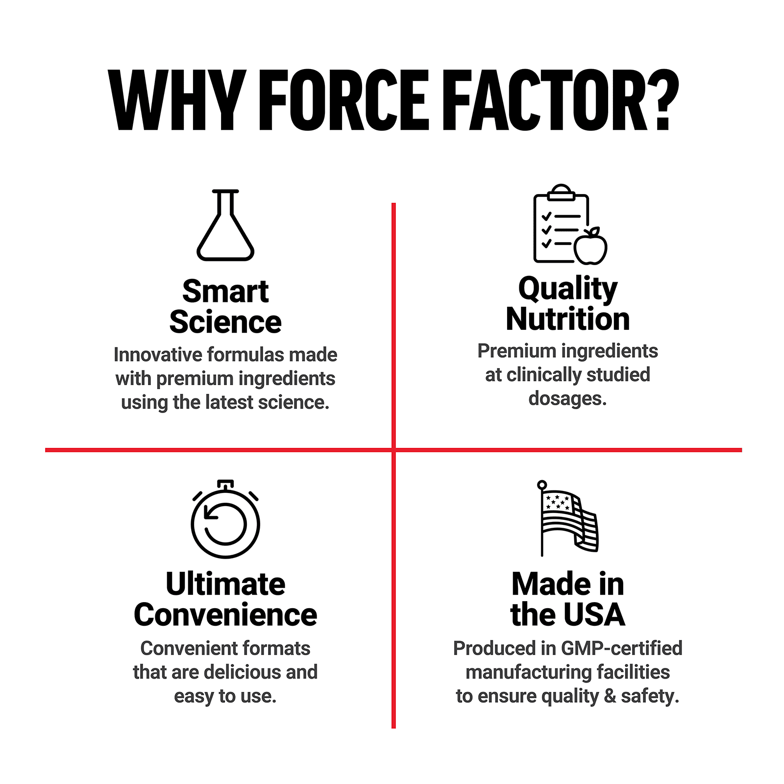 Force Factor Total Beets, Healthy Energy + Antioxidants, 60 Superfood Soft Chews – Acai Berry — étiquette 3