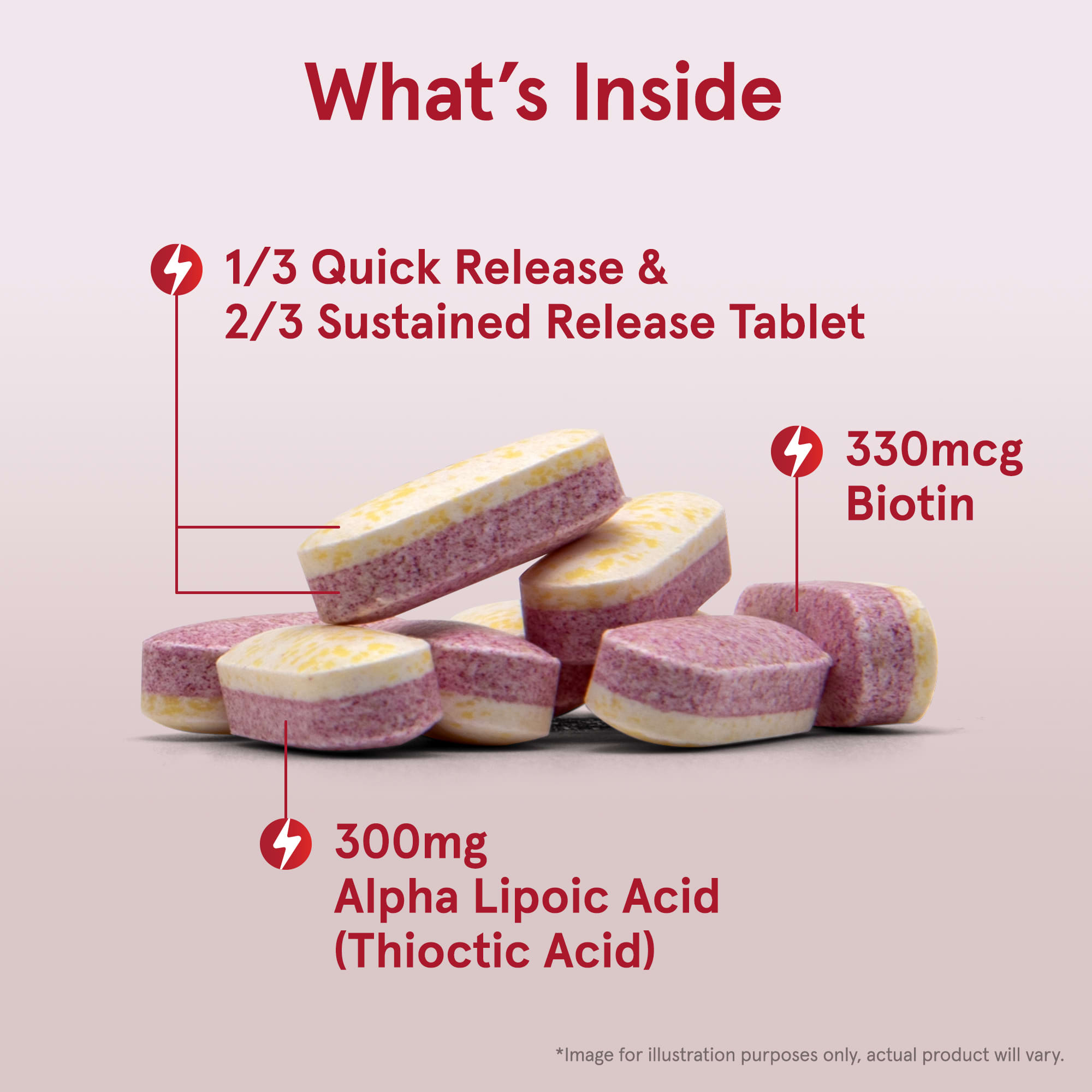 Jarrow Formulas Alpha Lipoic Sustain with Biotin – 120 comprimés — étiquette 5