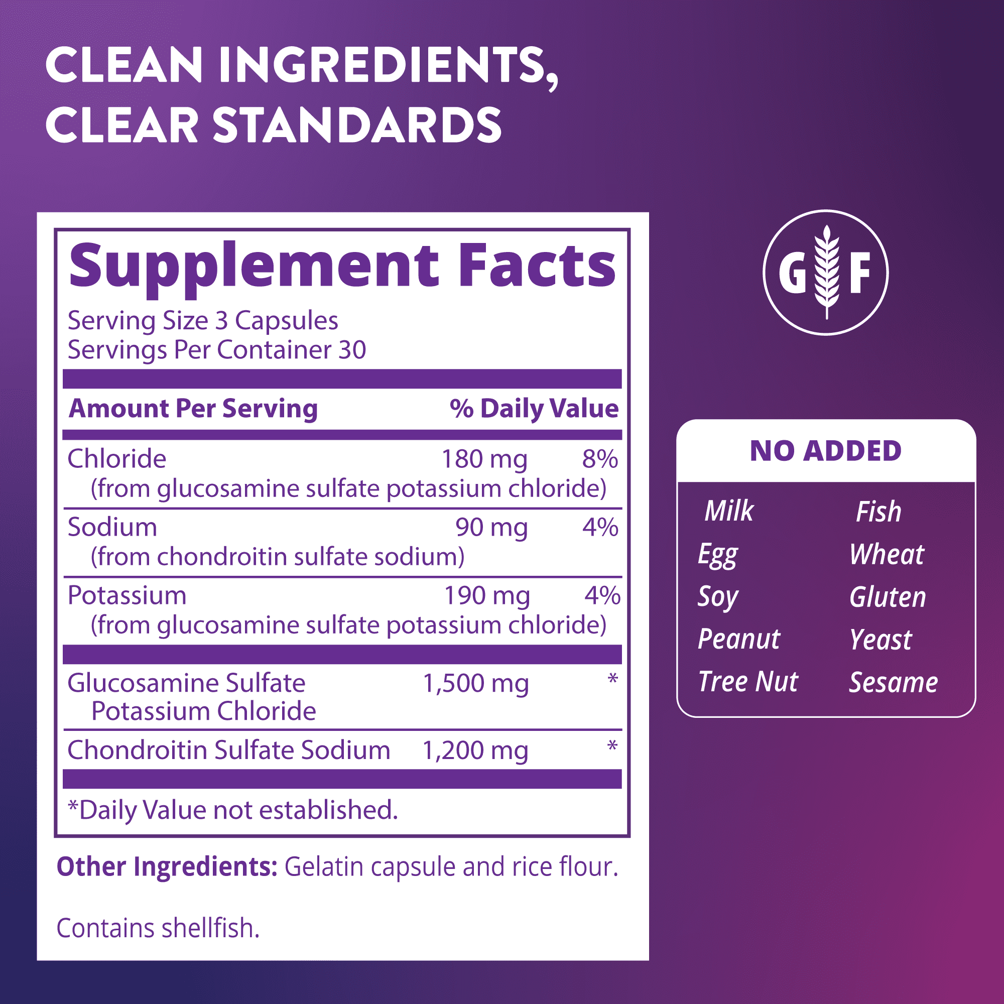 MRM Nutrition Glucosamine Chondroitin – 90 gélules — étiquette 1