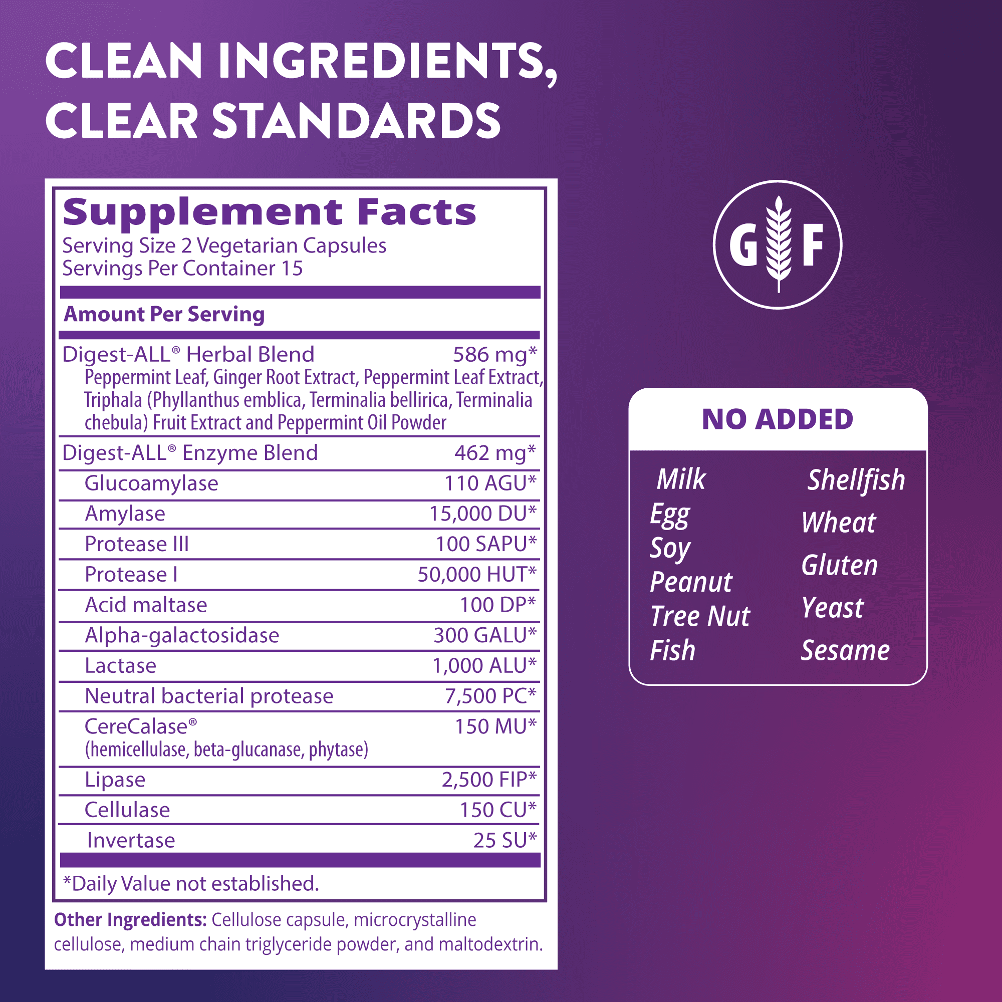 MRM Nutrition Digest-All – 30 gélules — étiquette 1