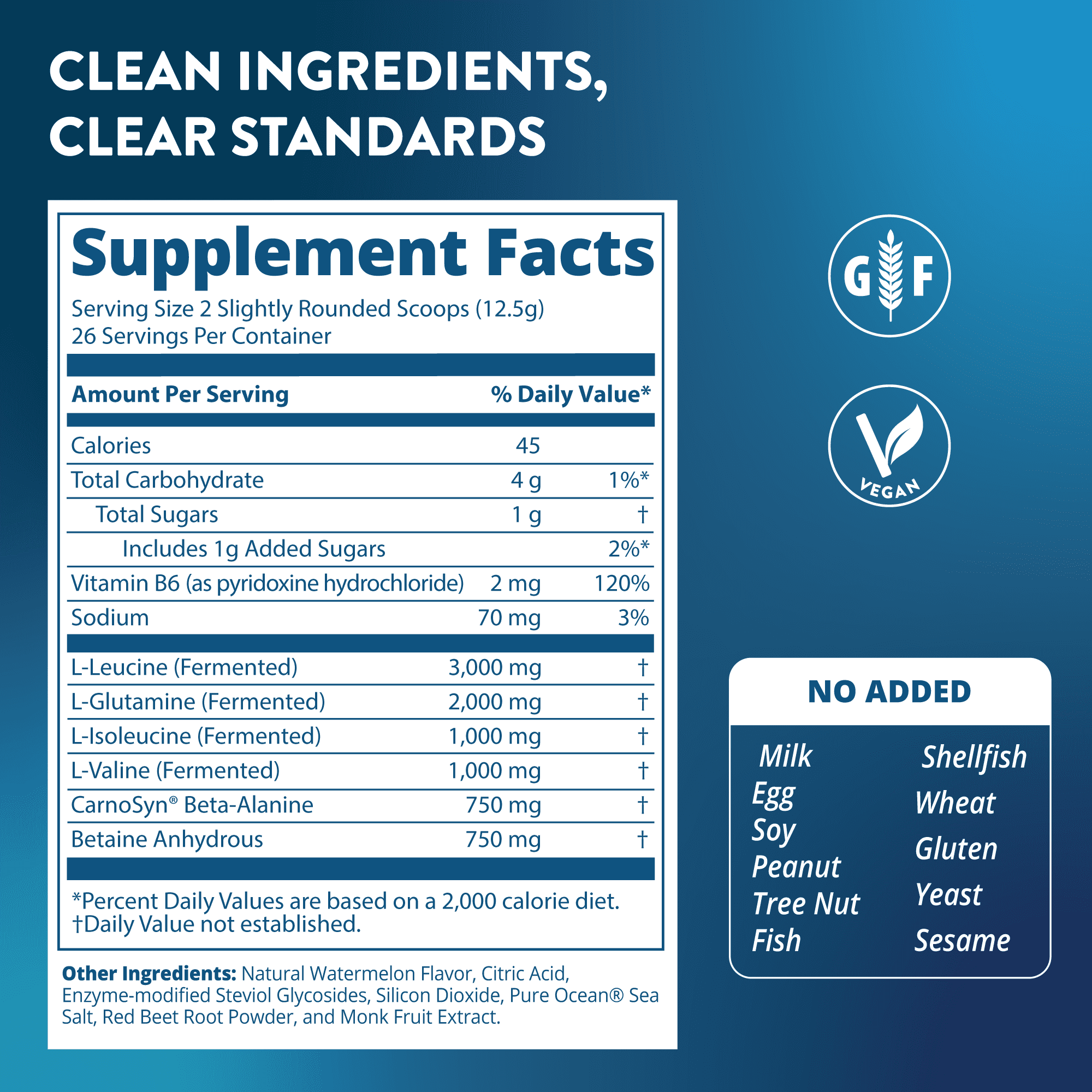 MRM Nutrition Reload BCAA+G, Post-Workout Recovery – Watermelon – 330 g — étiquette 1