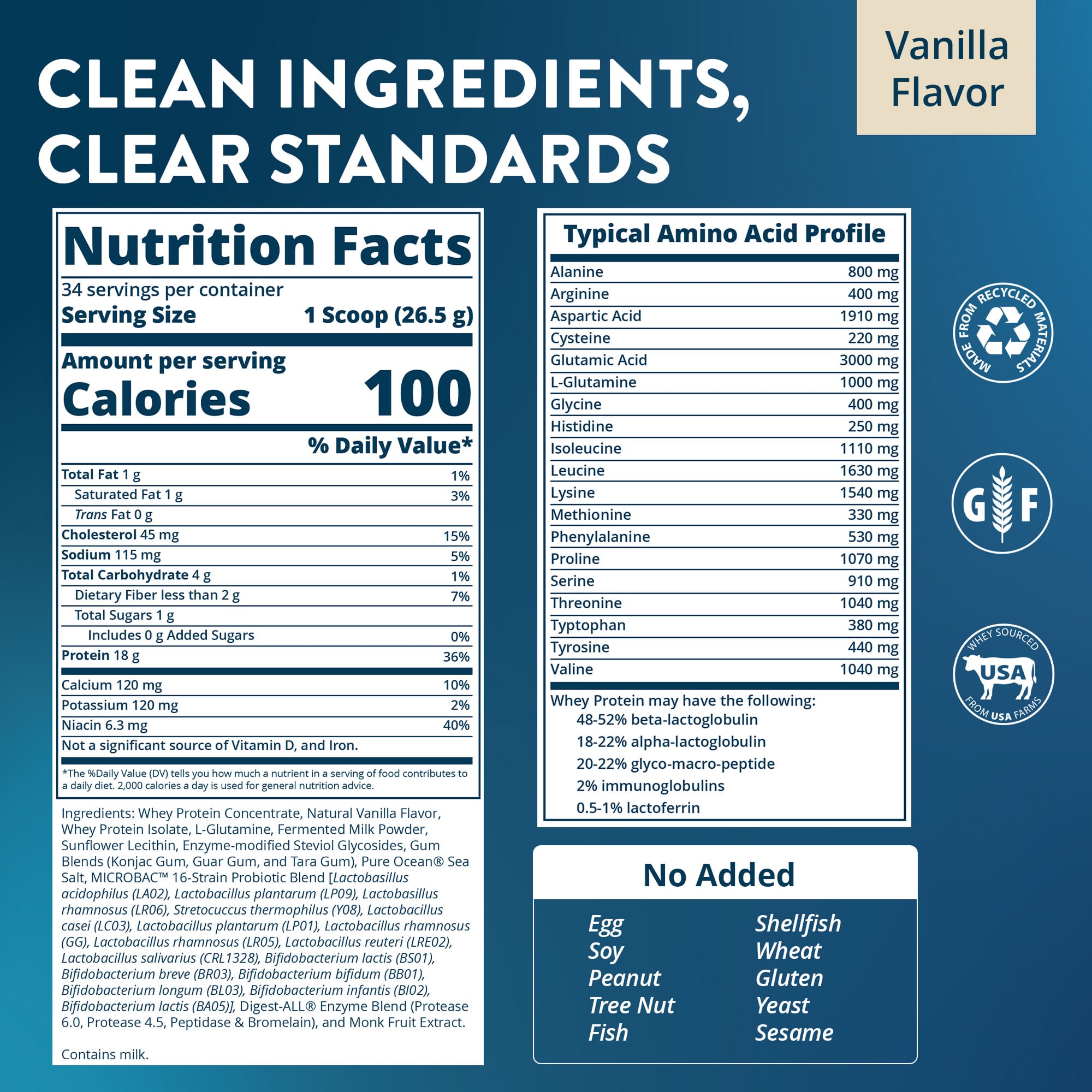 MRM Nutrition Whey Protein with Probiotics & Postbiotics – Vanilla – 923 g — étiquette 1