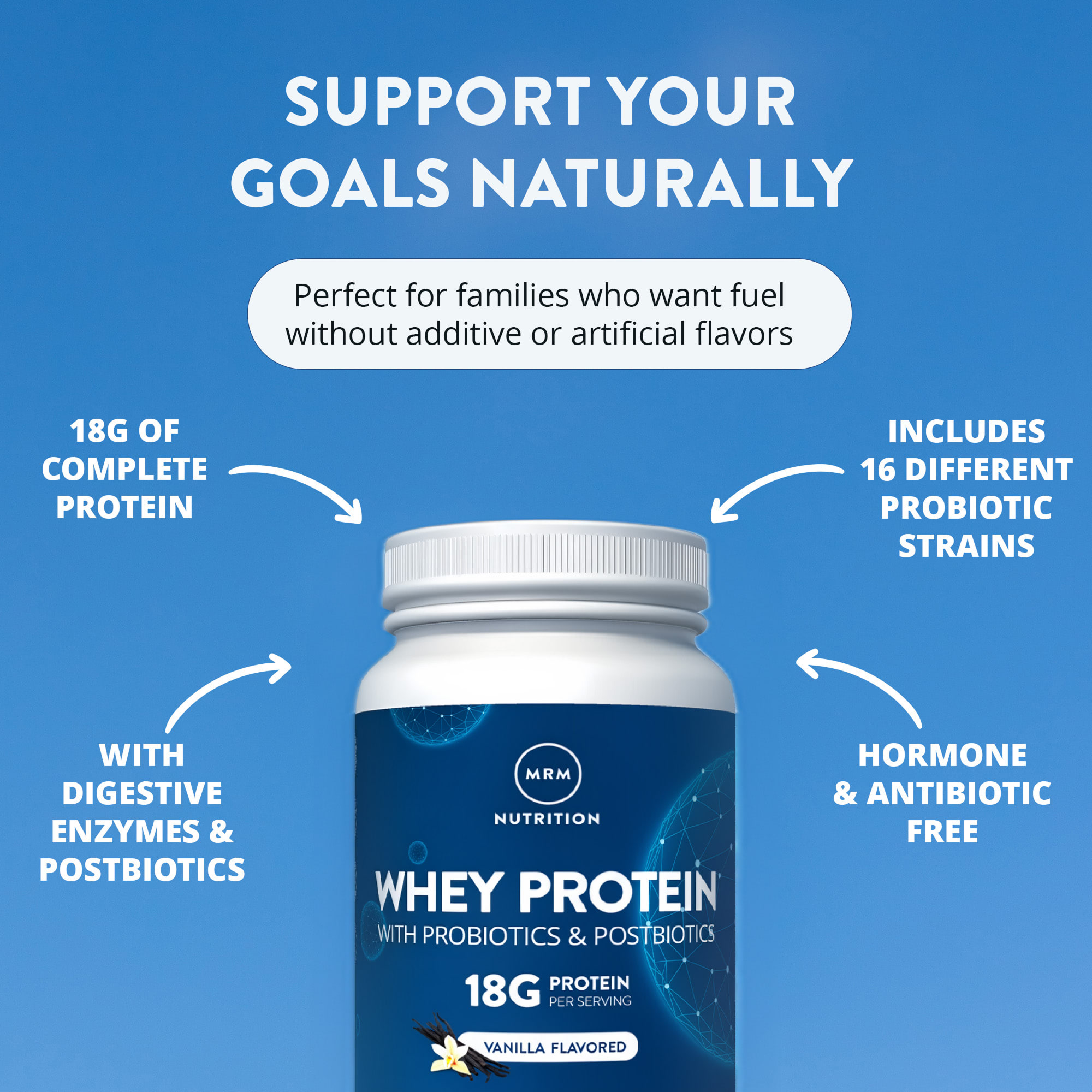MRM Nutrition Whey Protein with Probiotics & Postbiotics – Vanilla – 923 g — étiquette 6