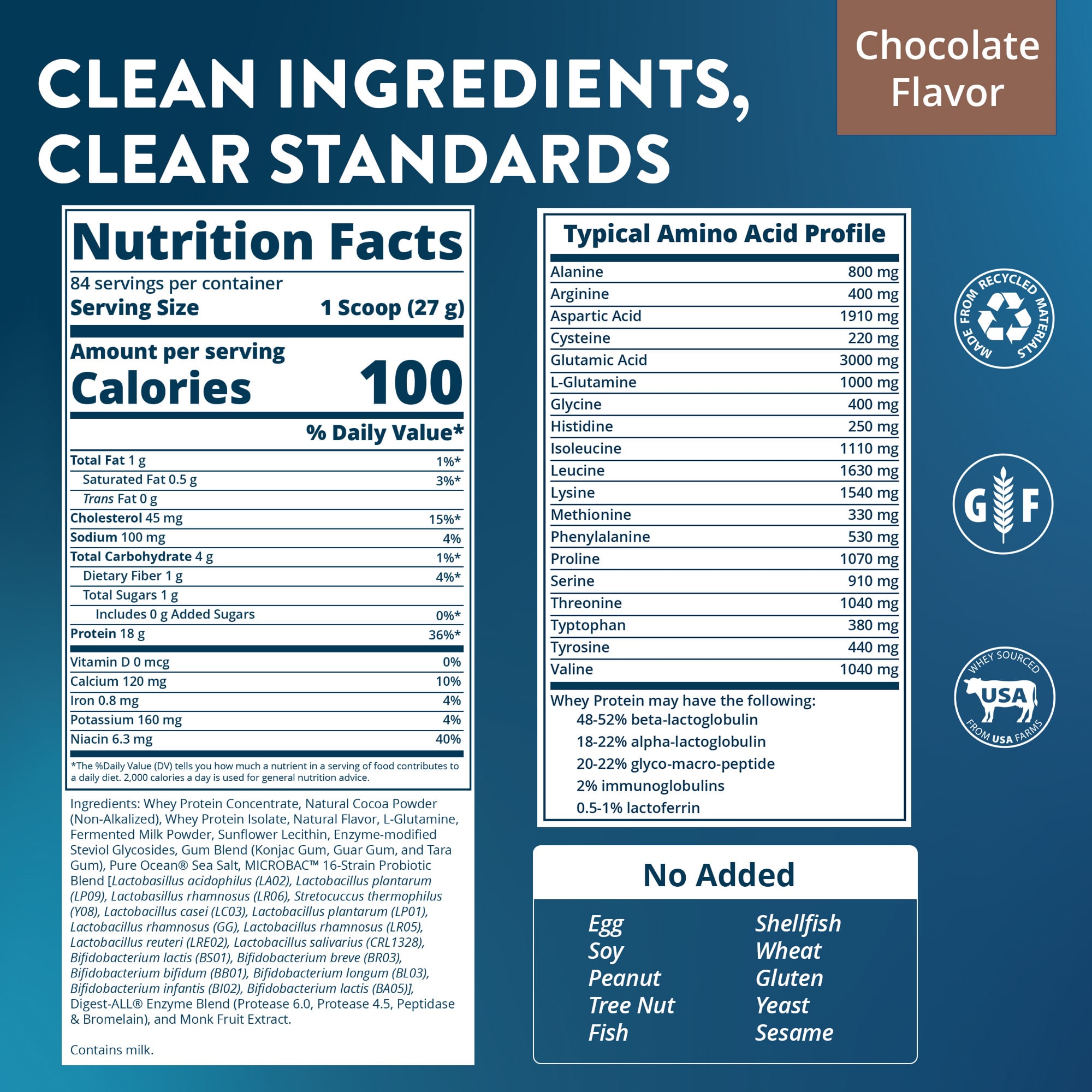 MRM Nutrition Whey Protein with Probiotics & Postbiotics – Chocolate – 2270 g — étiquette 1