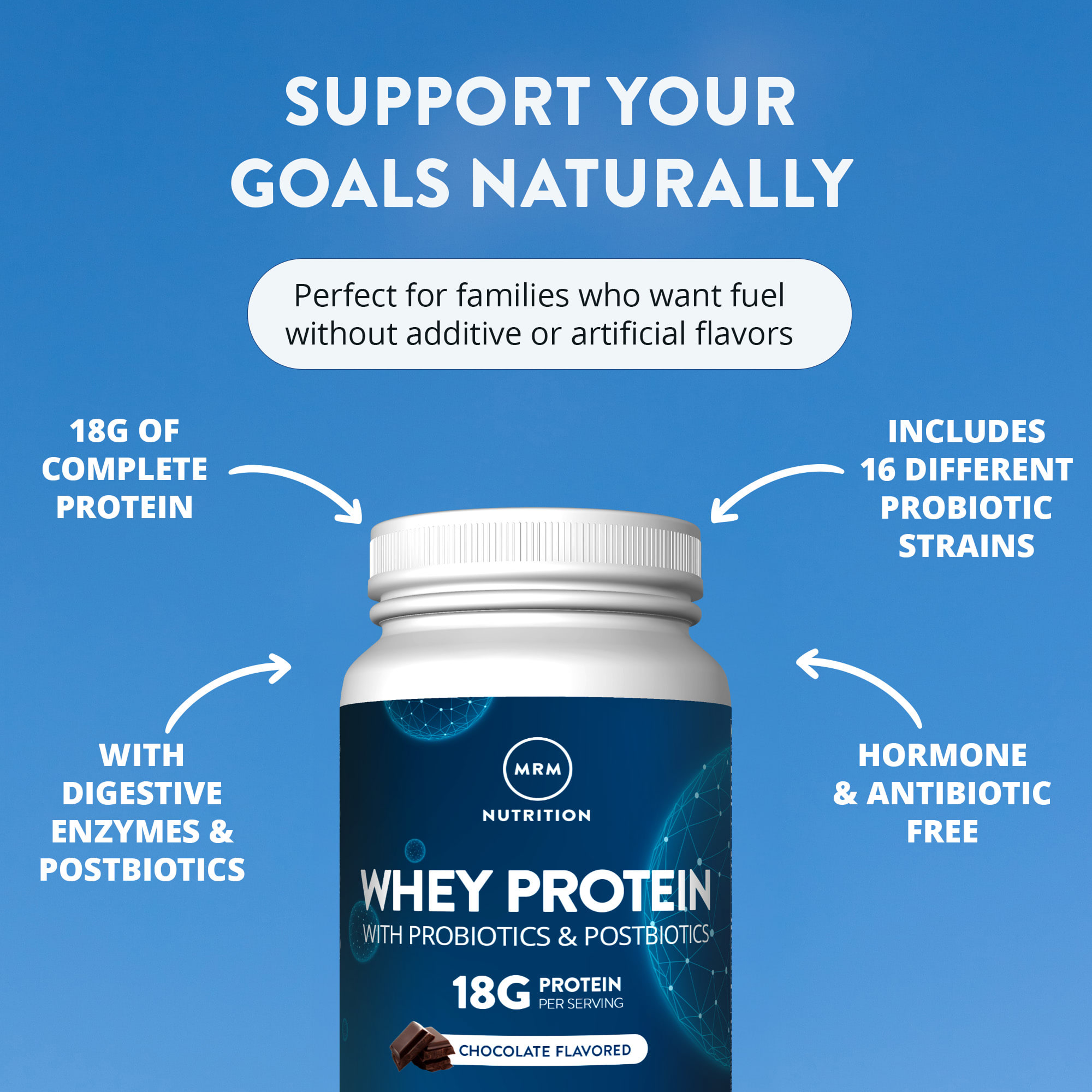 MRM Nutrition Whey Protein with Probiotics & Postbiotics – Chocolate – 2270 g — étiquette 6