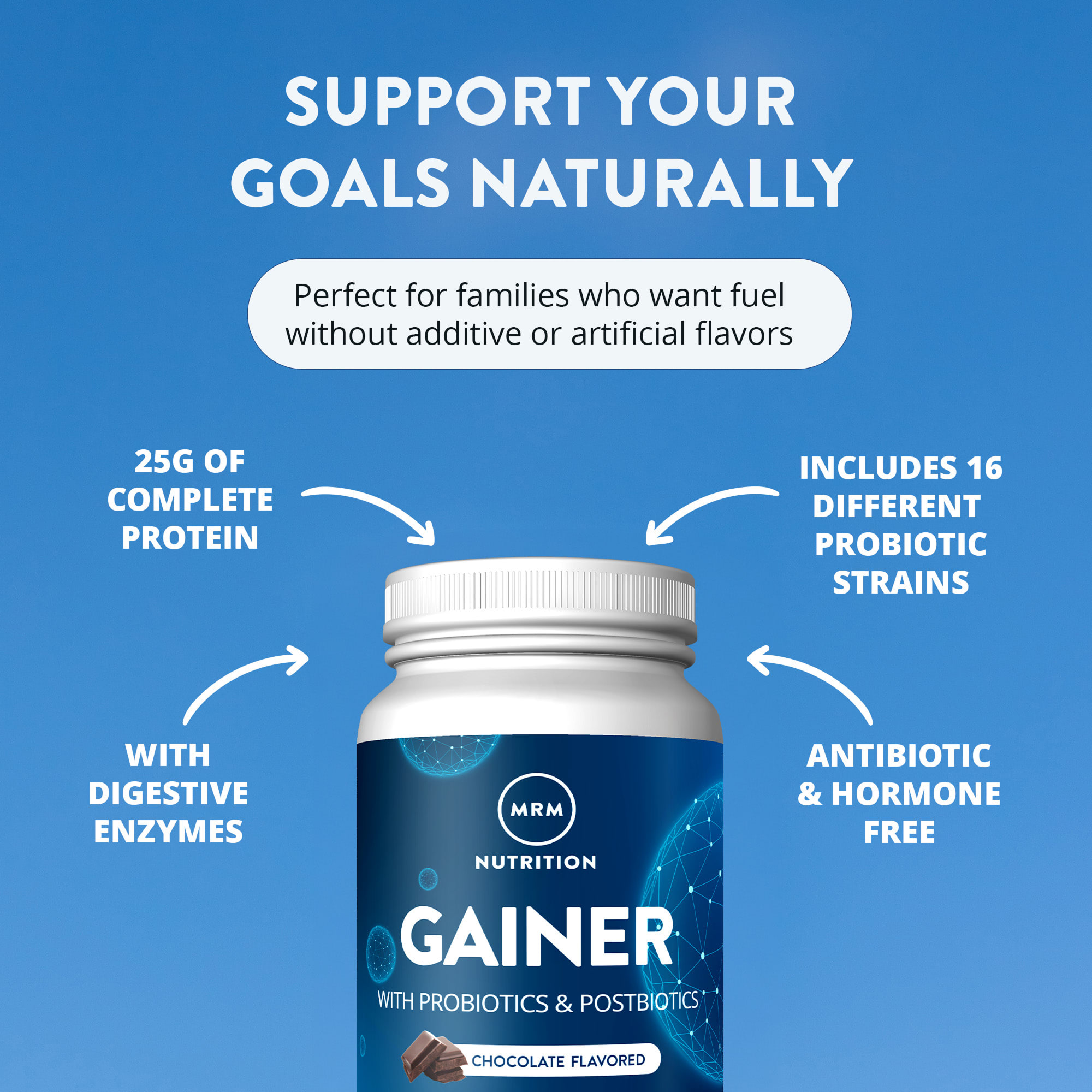 MRM Nutrition Gainer With Probiotics & Postbiotics – Chocolate – 1512 g — étiquette 6