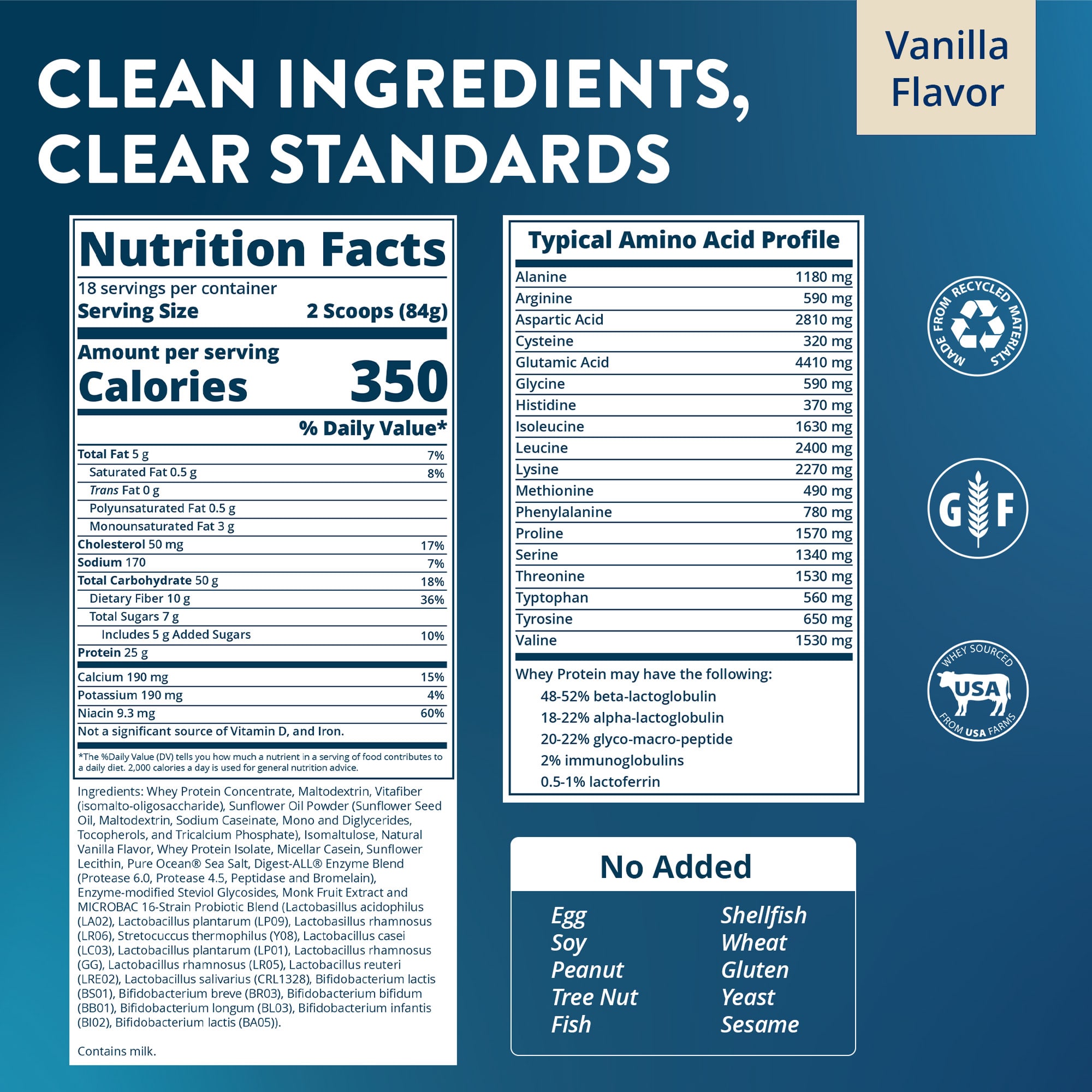 MRM Nutrition Gainer with Probiotics & Postbiotics – Vanilla – 1512 g — étiquette 1