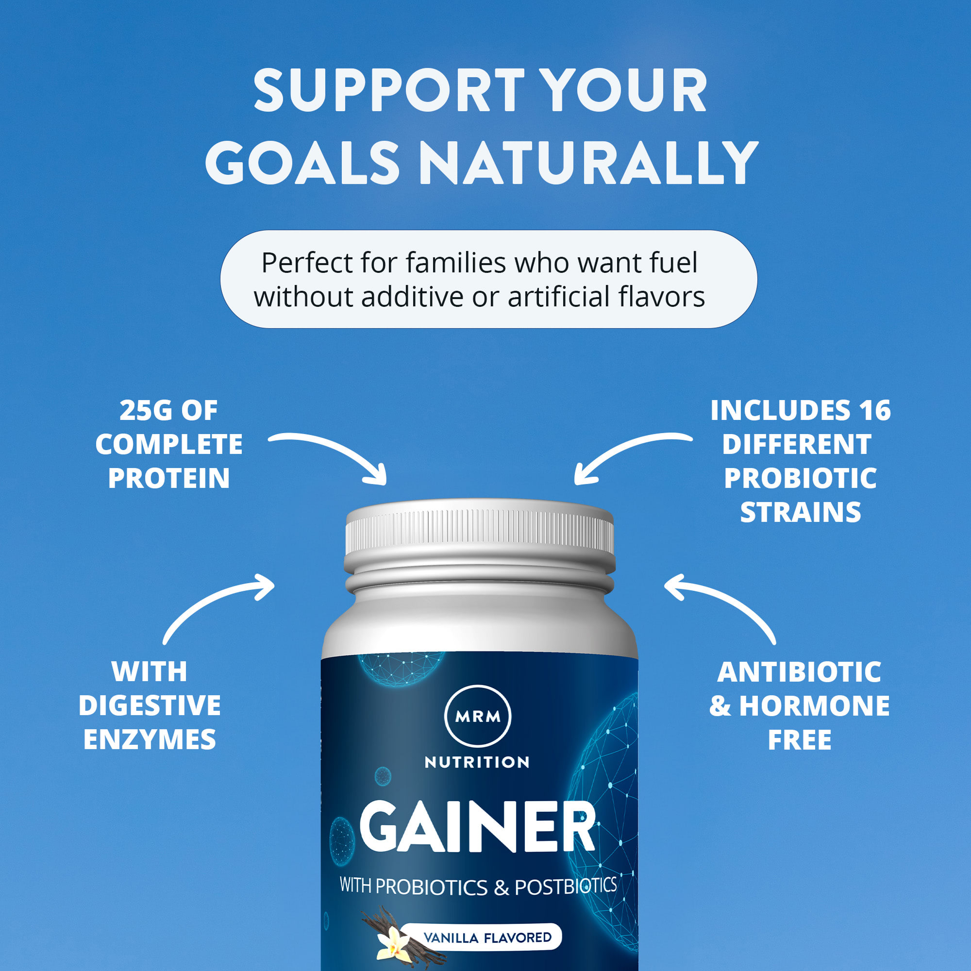 MRM Nutrition Gainer with Probiotics & Postbiotics – Vanilla – 1512 g — étiquette 6