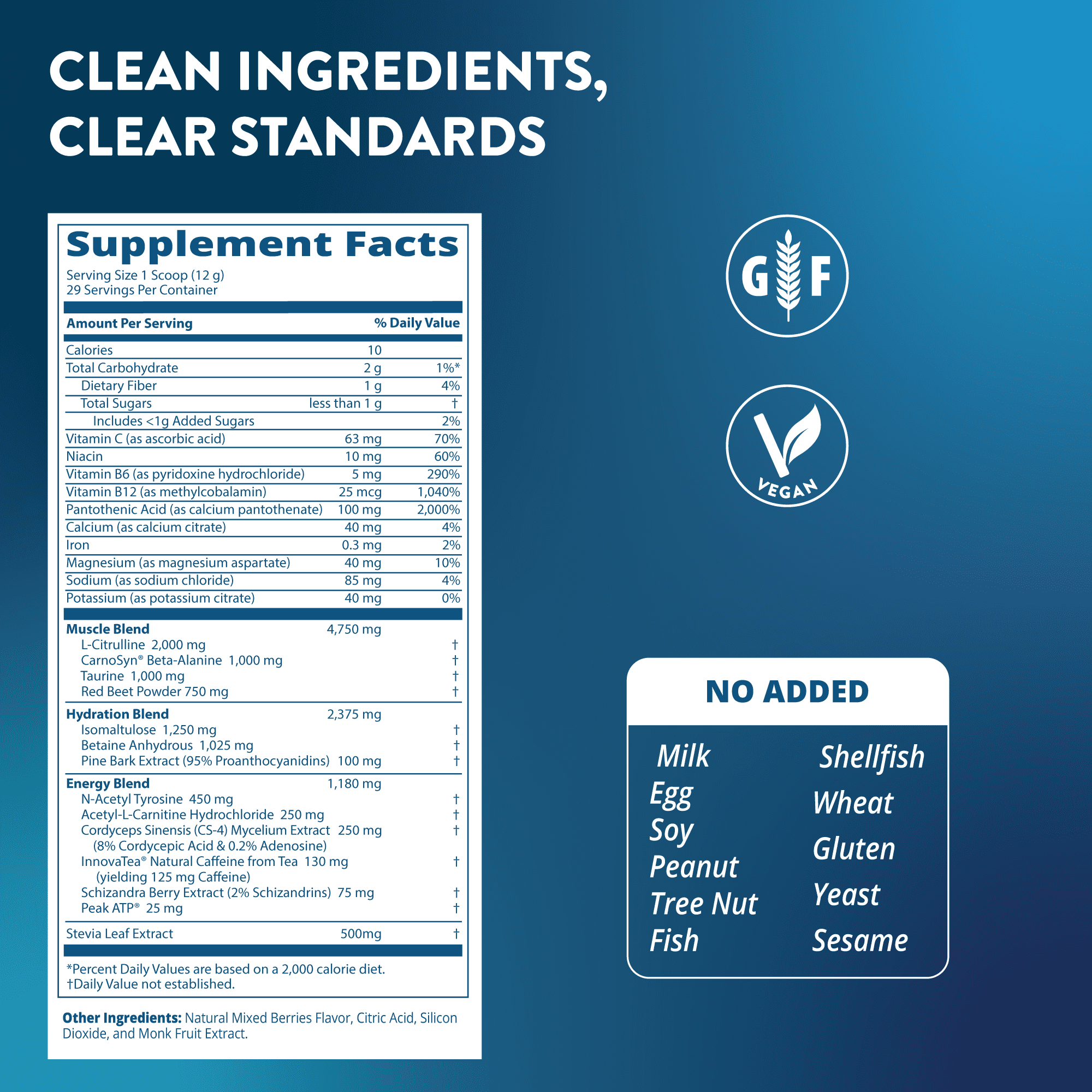 MRM Nutrition DRIVEN, Pre-Workout Boost – Mixed Berries – 350 g — étiquette 1