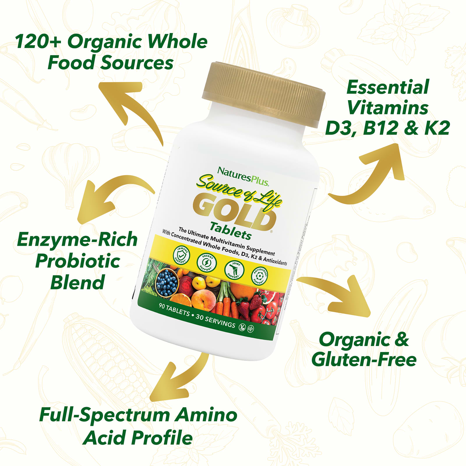 NaturesPlus Source of Life, Gold, The Ultimate Multivitamin Supplement – 90 comprimés — étiquette 2