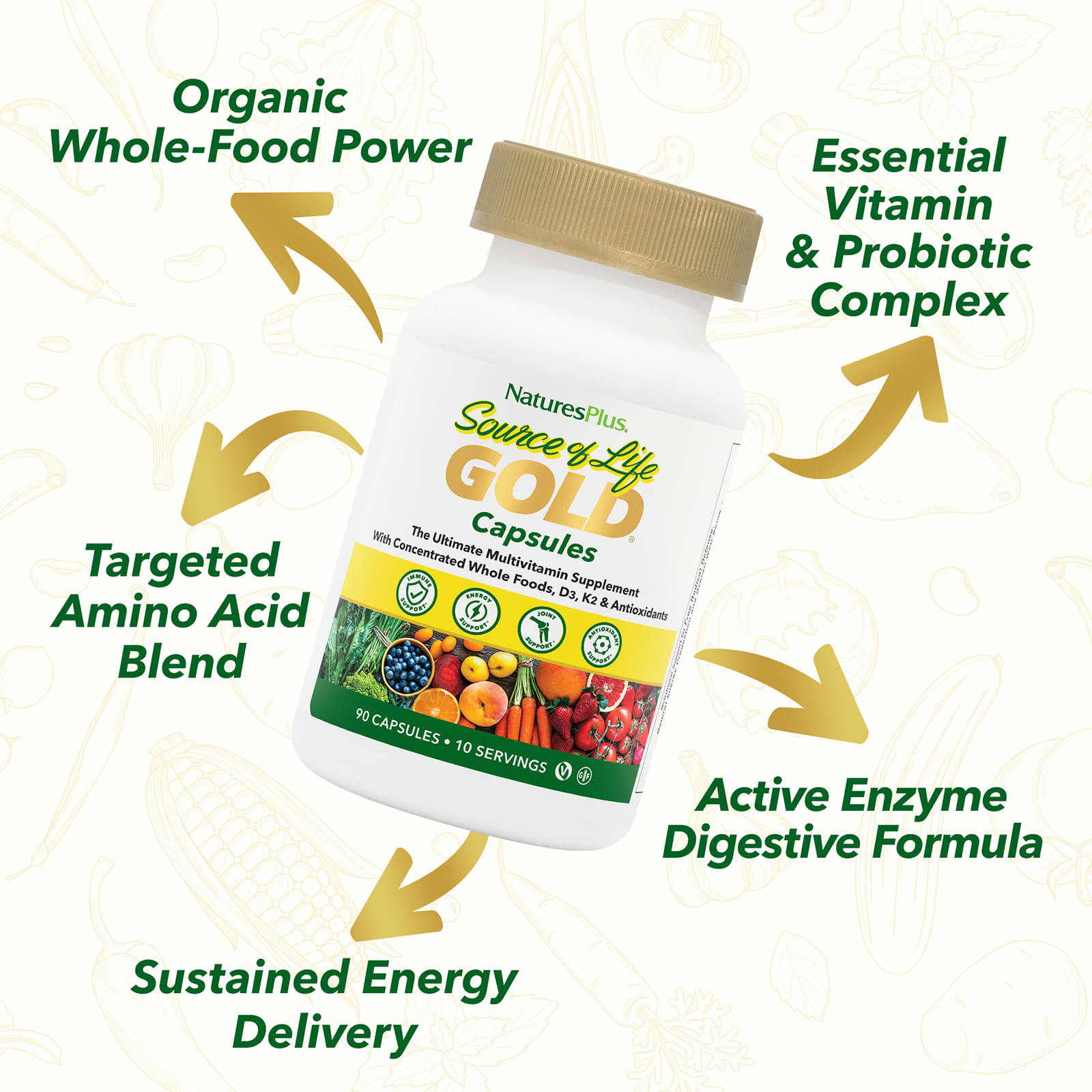 NaturesPlus Source of Life, Gold, The Ultimate Multivitamin Supplement – 90 gélules — étiquette 2