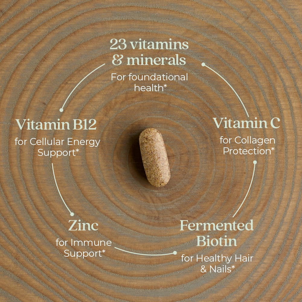 New Chapter One Daily Every Woman's Multivitamin, 72 Vegetarian Tablets — étiquette 4