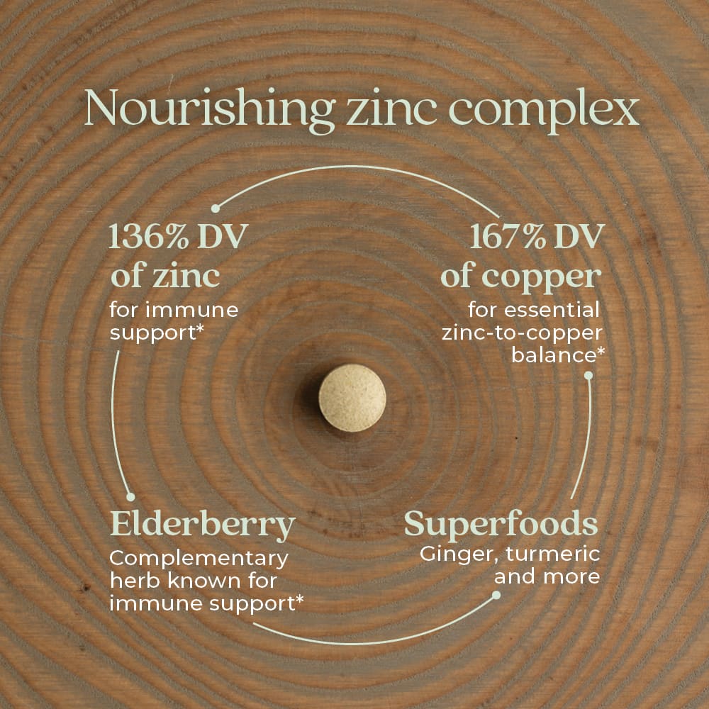 New Chapter Fermented Zinc Complex, 60 Vegetarian Tablets — étiquette 3