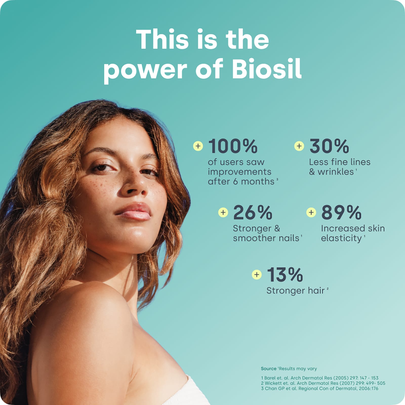 Biosil Advanced Collagen Generator, 120 Original Capsules — étiquette 2
