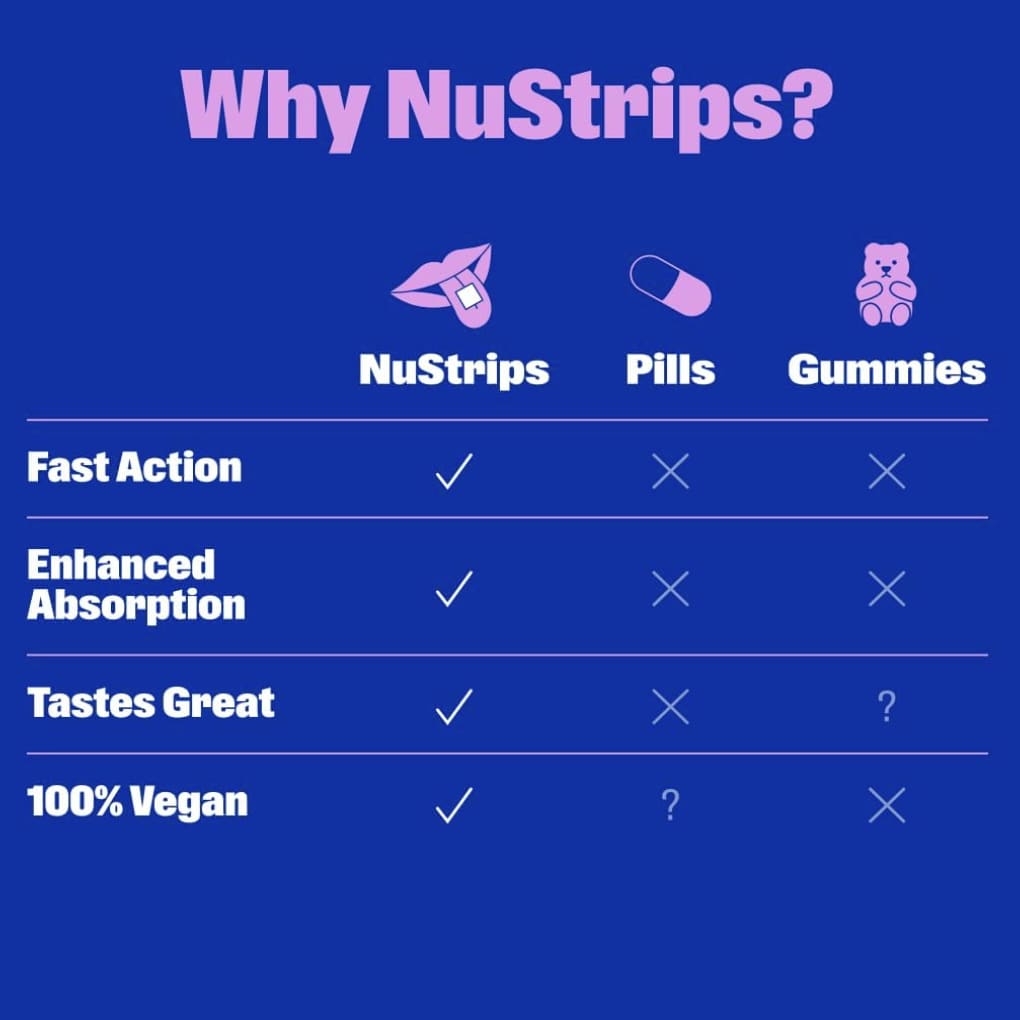 NuStrips Sleep In A Strip, 30 Strips – Dreamy Blueberry — étiquette 5