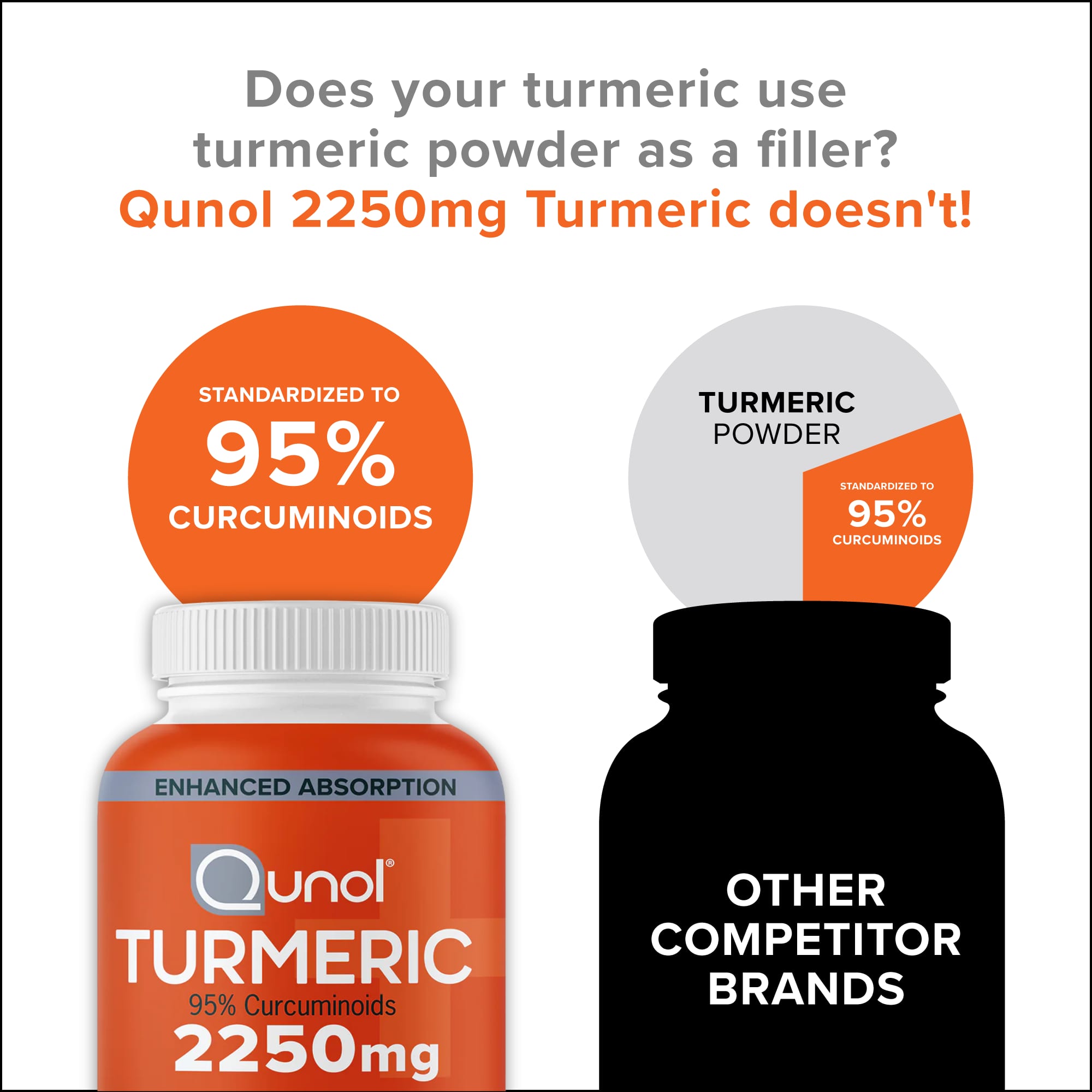 Qunol Turmeric – 150 gélules — étiquette 4