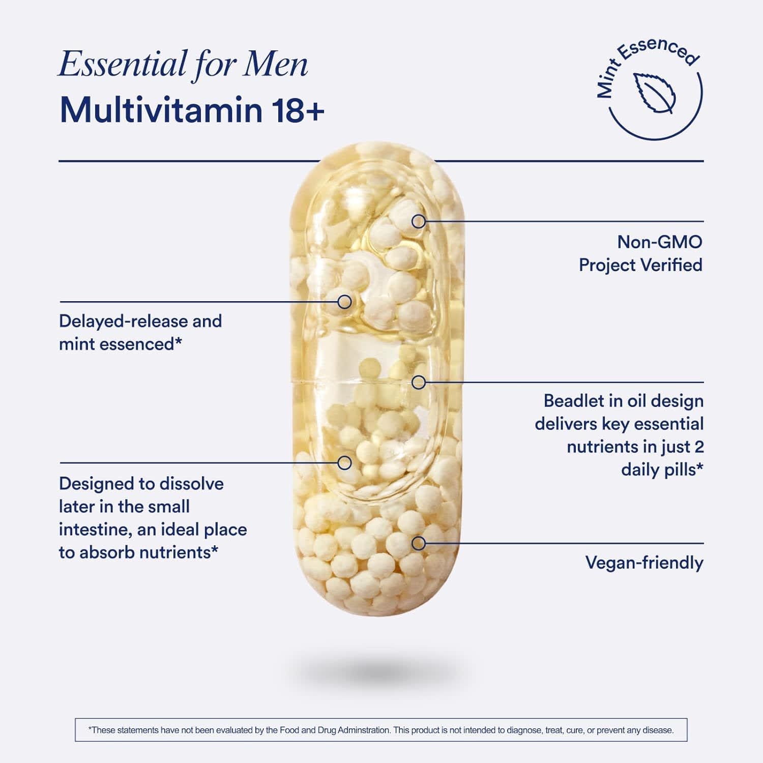 Ritual Essential For Men – Mint – 60 gélules véganes — étiquette 6