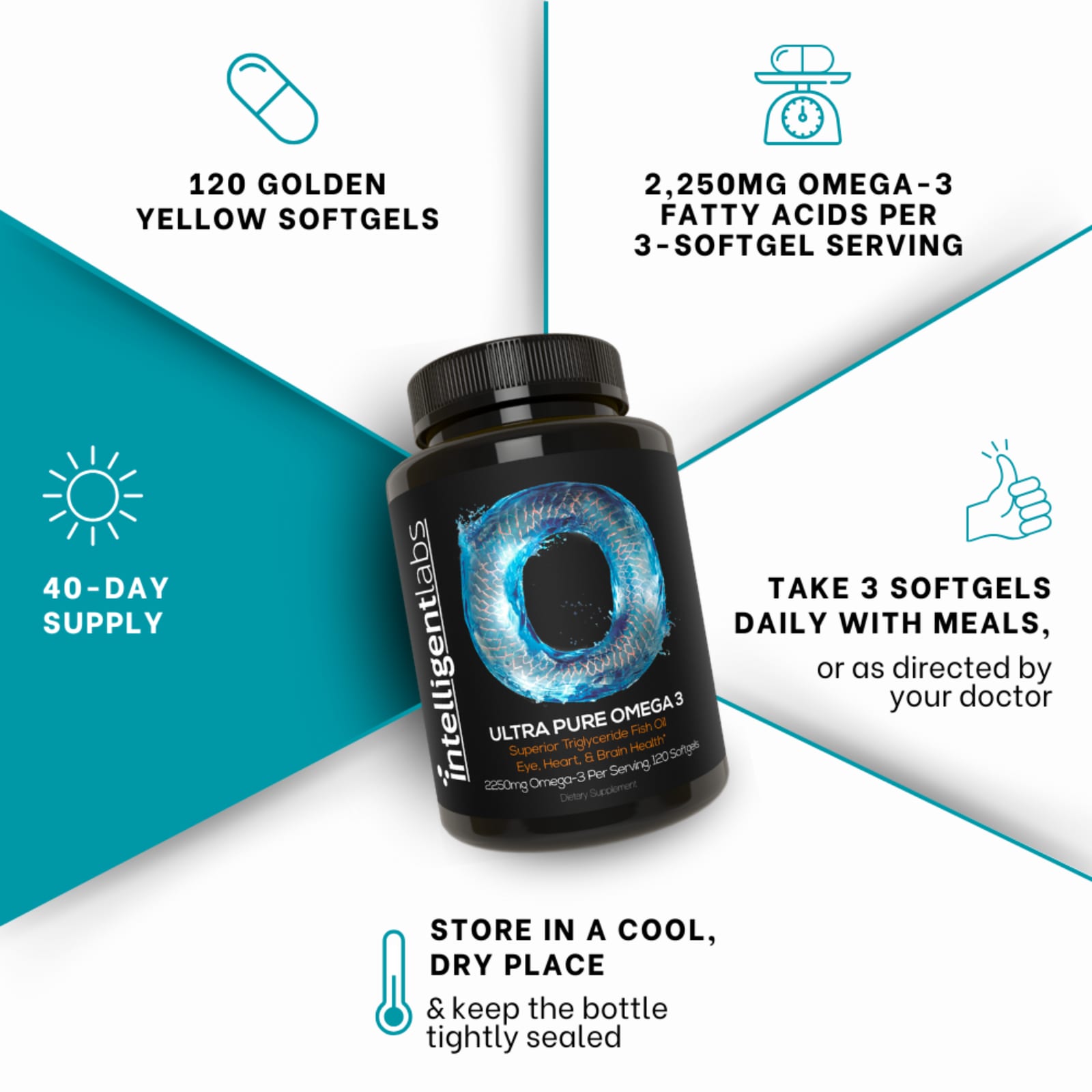 Intelligent Labs Ultra Pure Omega 3 – 120 capsules molles — étiquette 1