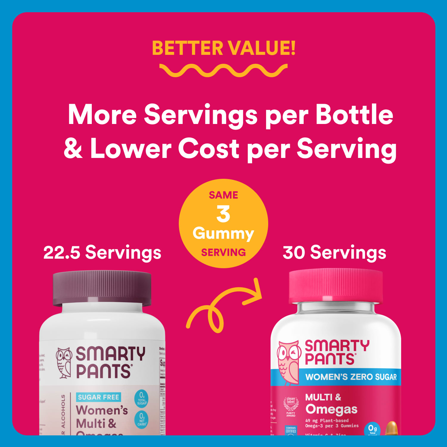SmartyPants Women's Zero Sugar, Multi & Omegas Gummies – Orange – 90 gommes — étiquette 1