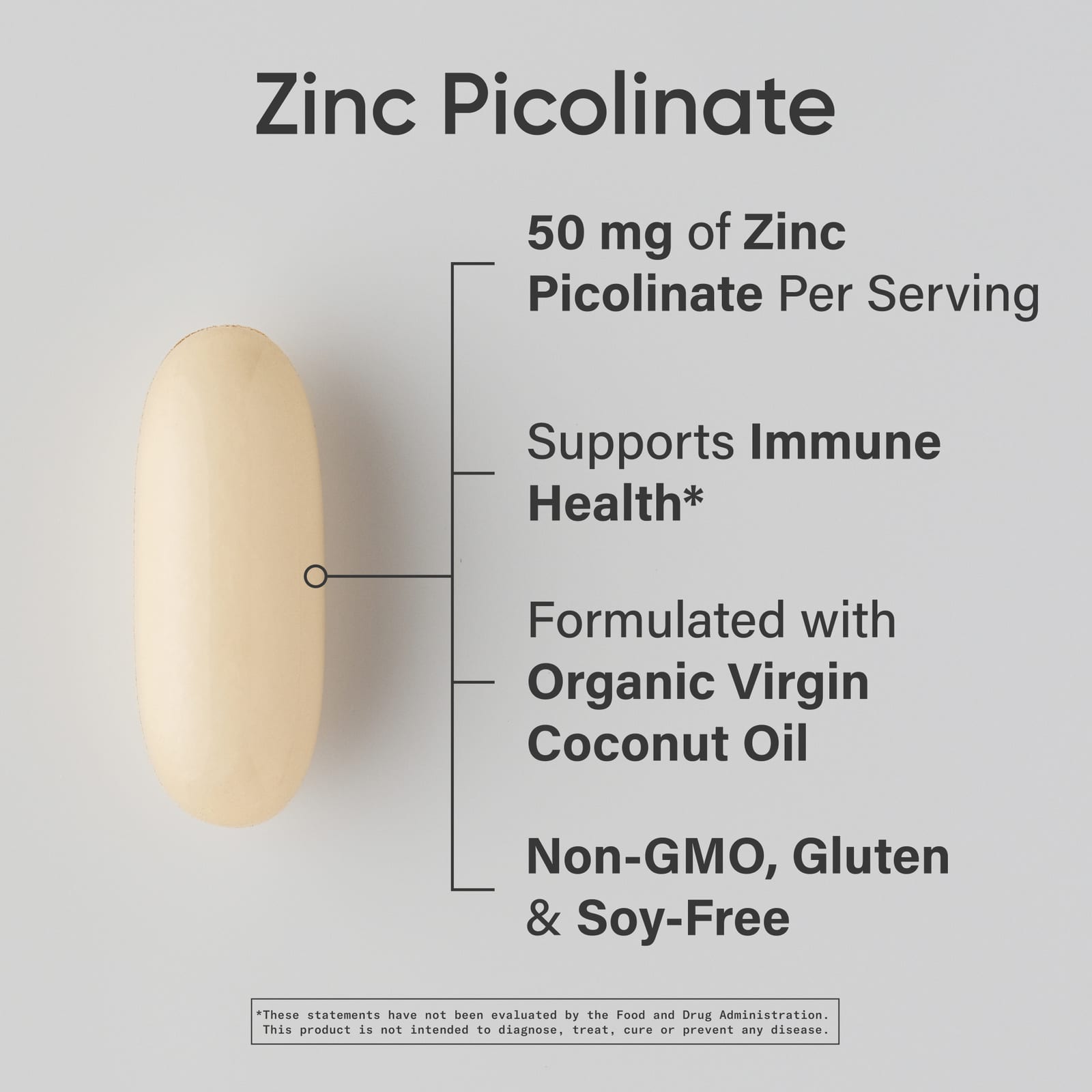 Sports Research Zinc Picolinate, High Potency – 60 capsules molles — étiquette 1