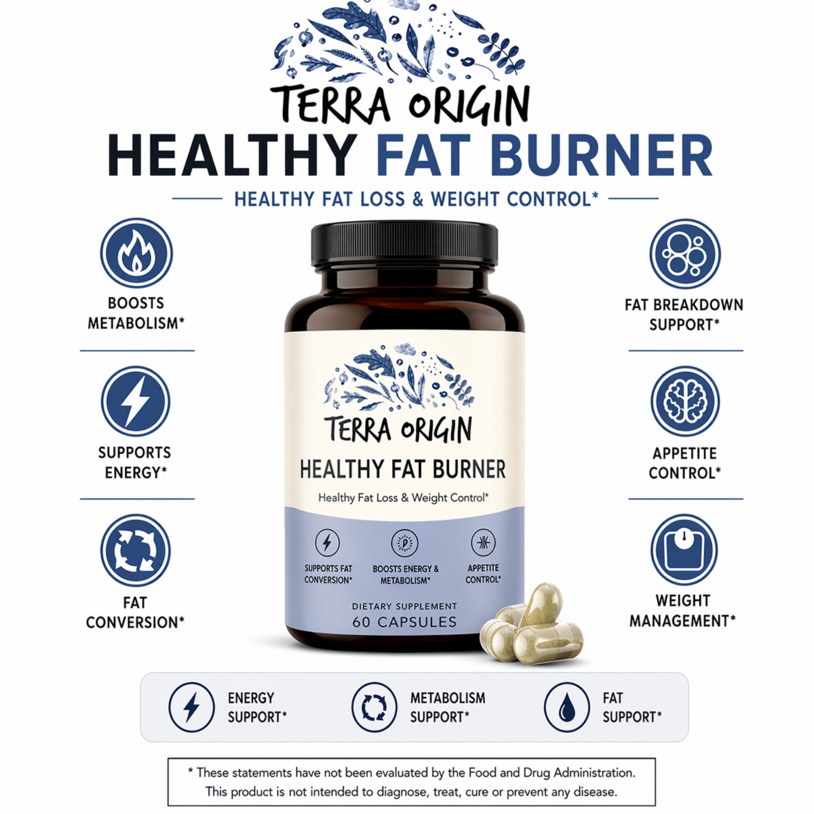Terra Origin Healthy Fat Burner – 60 gélules — étiquette 1