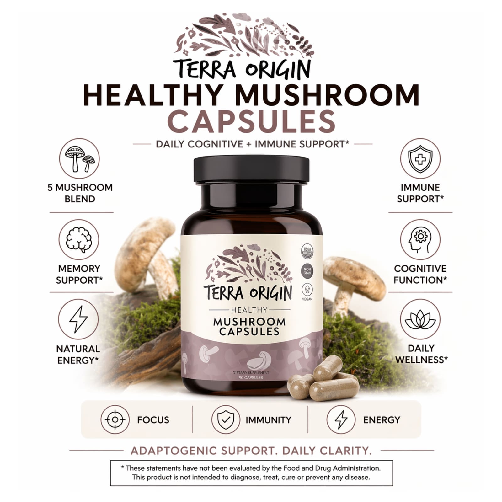 Terra Origin Healthy Mushroom Capsules – 90 gélules — étiquette 1