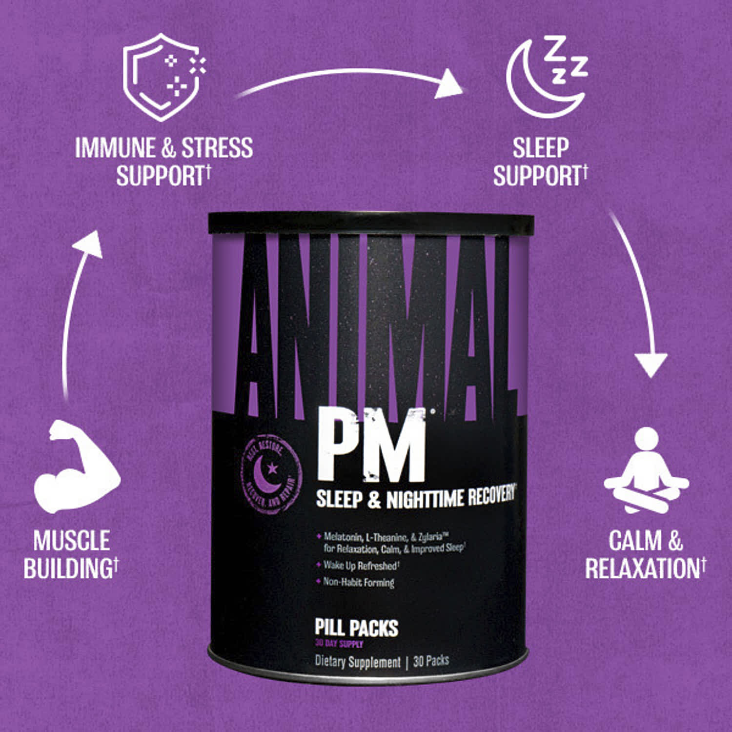 Animal PM, Sleep & Nighttime Recovery, 30 Packs — étiquette 2