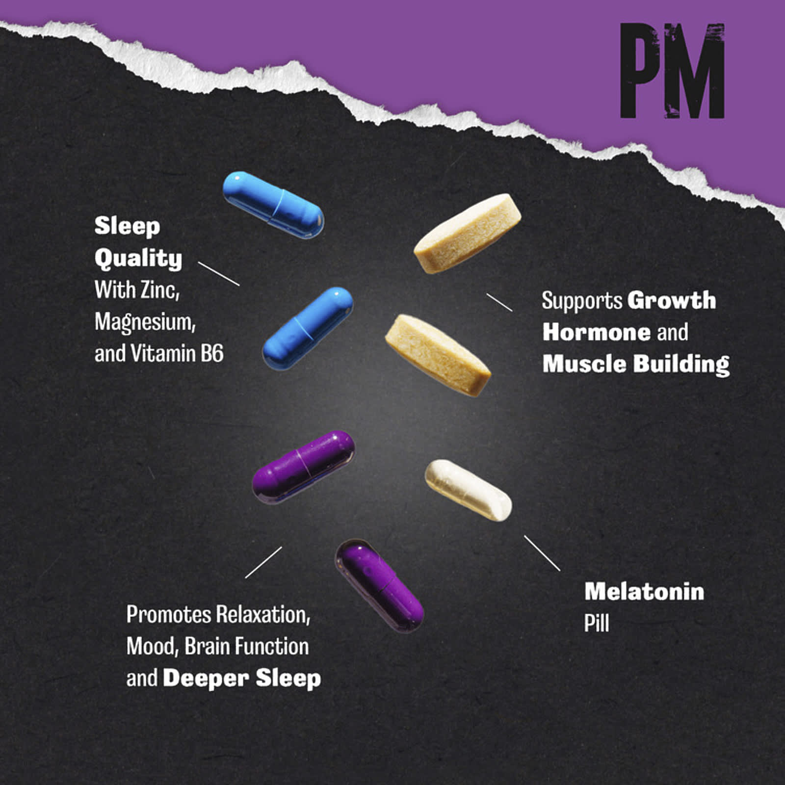 Animal PM, Sleep & Nighttime Recovery, 30 Packs — étiquette 5