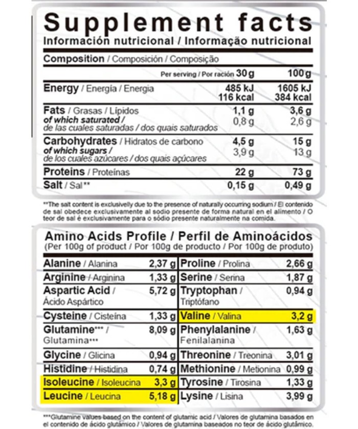 Tantor Whey Protein 908 g – Scenit Nutrition — valeurs nutritionnelles