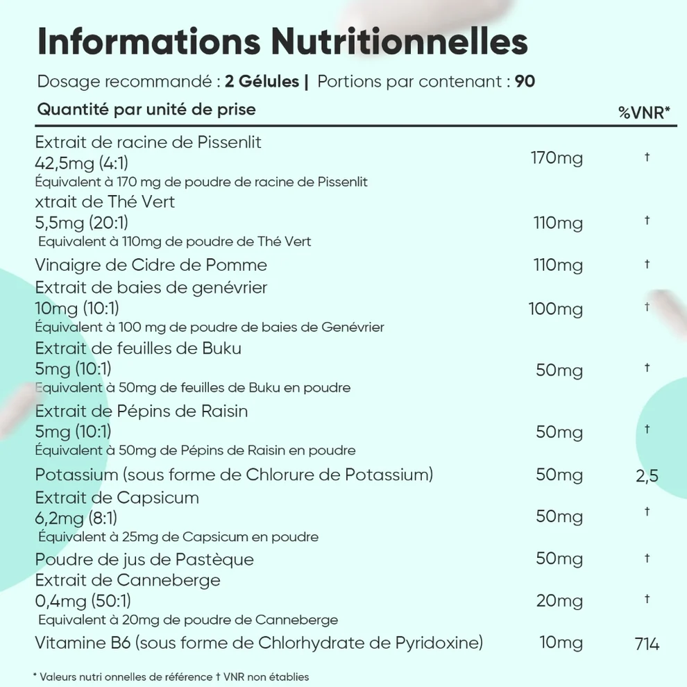 Water Away WeightWorld 180 gélules — valeurs nutritionnelles