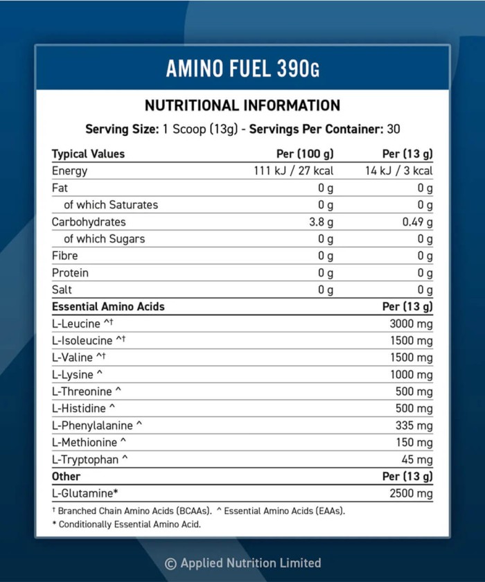 AMINO FUEL EAA Applied Nutrition 390 g — valeurs nutritionnelles