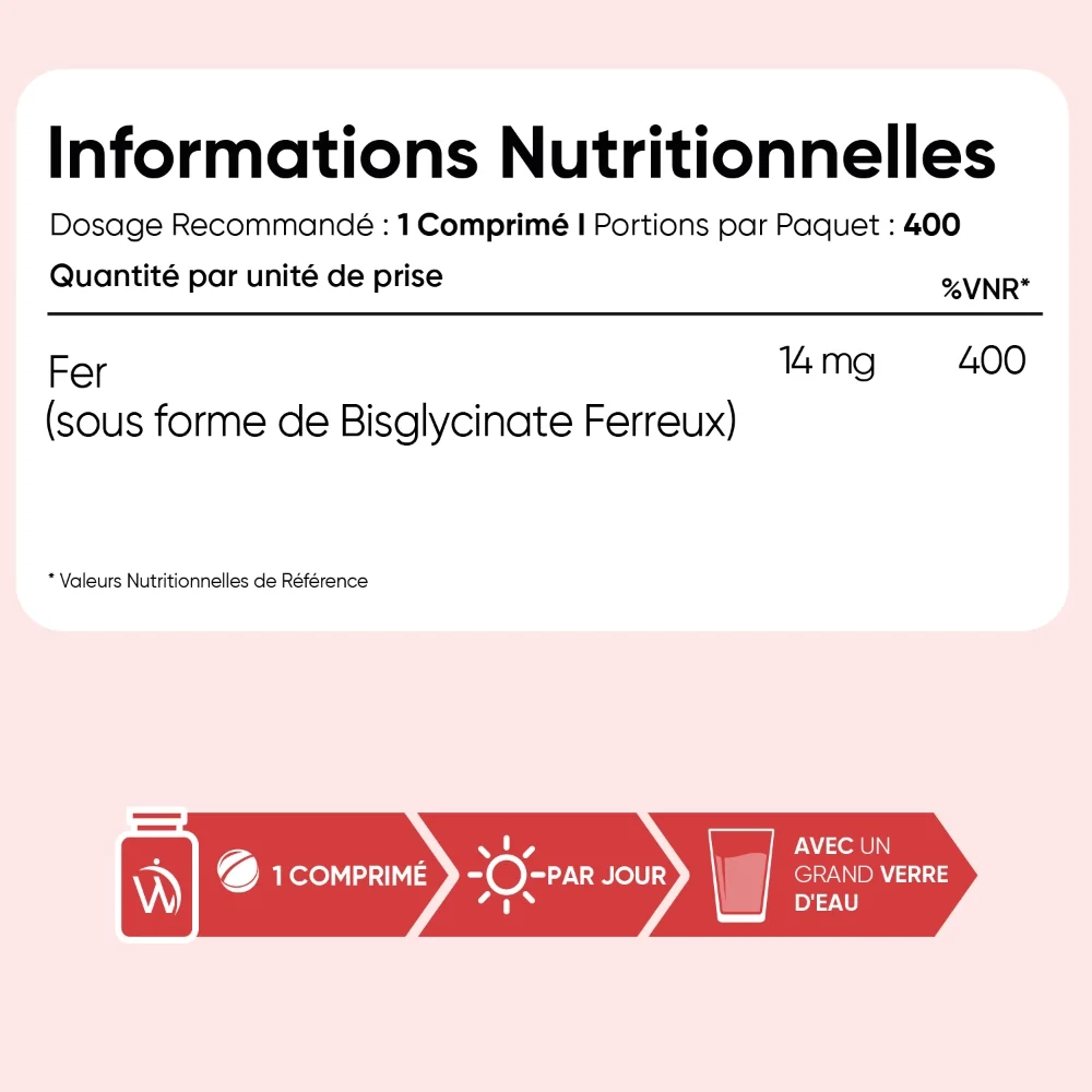 Iron Bisglycinate WeightWorld 400 tablets — valeurs nutritionnelles
