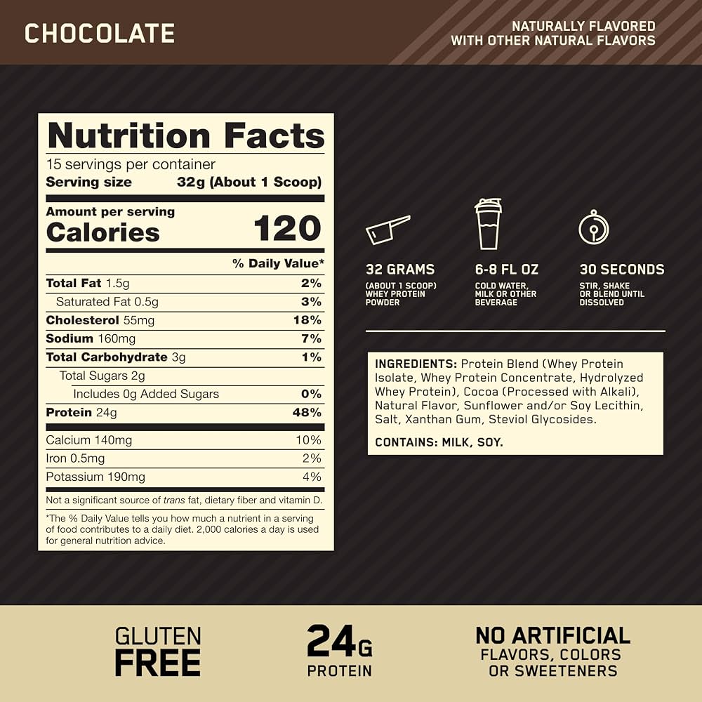 100% Whey Gold Standard 2,27 kg – Optimum Nutrition — valeurs nutritionnelles